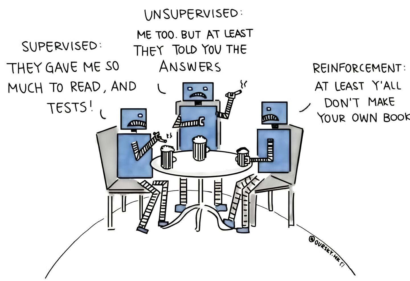 Cartoons Discussing about Machine Learning